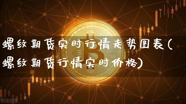 螺纹期货实时行情走势图表(螺纹期货行情实时价格)_https://www.sdylsx.com_郑商所_第1张