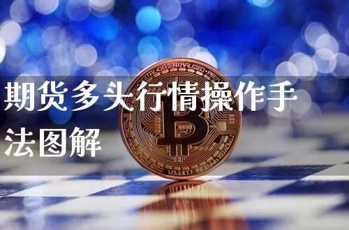 期货多头行情操作手法图解_https://www.sdylsx.com_中金所_第1张